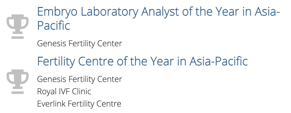 GFC awards - Fertility Centre of the Year 2024