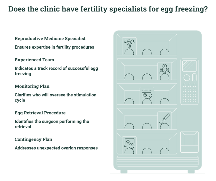 fertility specialist